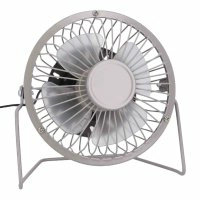 Ventilatoren